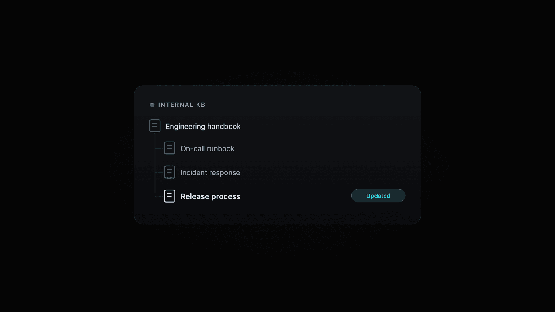 Internal Knowledge Base: How to Build One Your Team Actually Uses